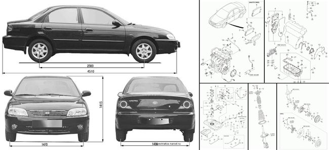 Kia Spectra технические характеристики и комплектации